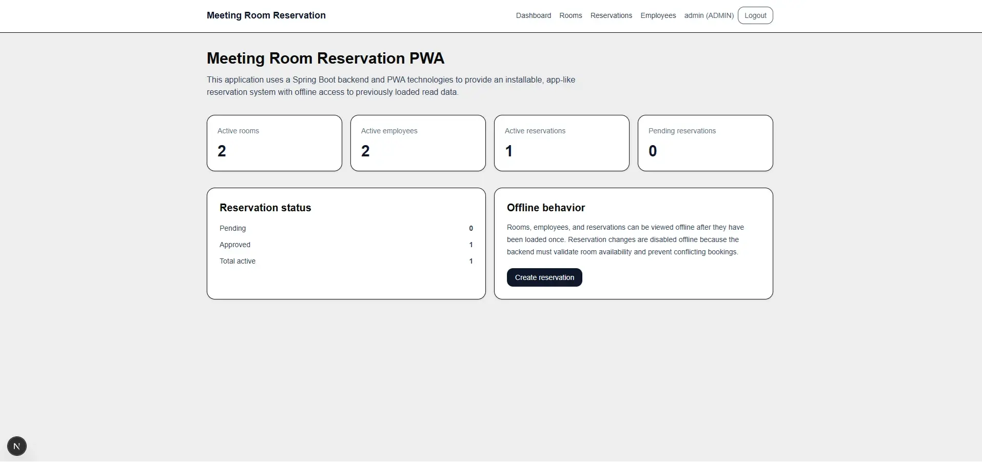 Meeting Room Reservation